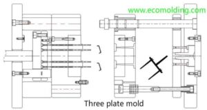 Three plate Mould