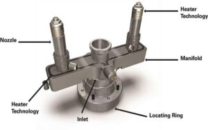 Hot runer mould