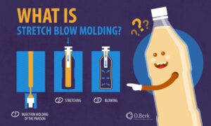 Stretch blow mould