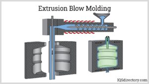 extrusion mould
